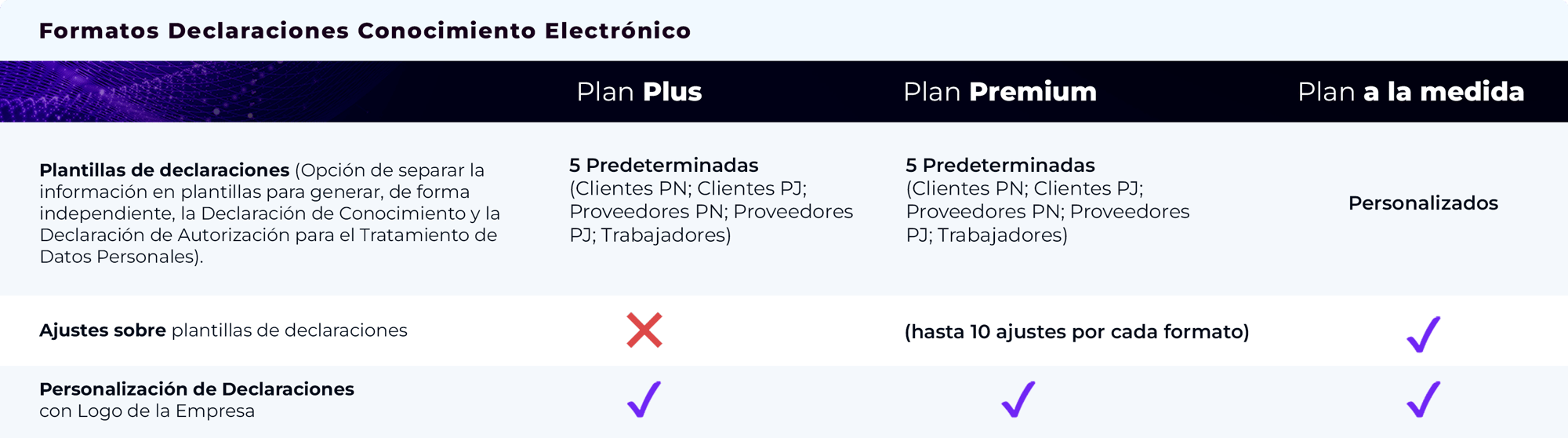 Formatos Declaraciones pc-1