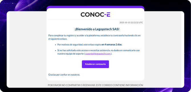 correo contraseña